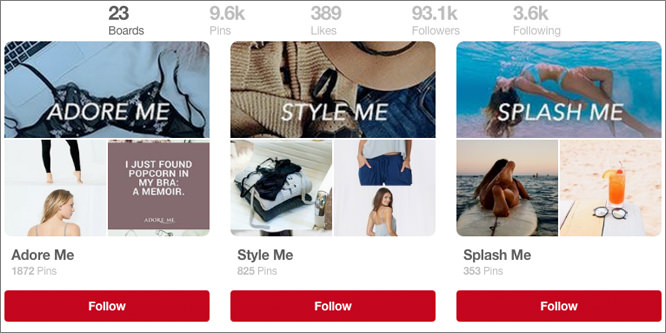 Can retailers inspire greater sales using Pinterest?