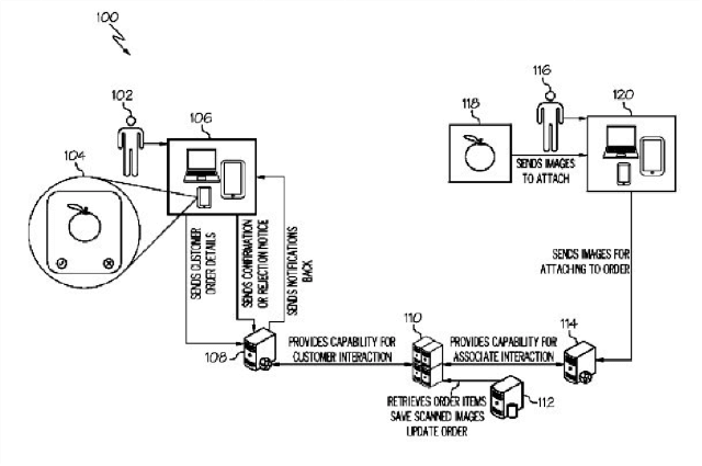 Walmart 3-D image patent lets shoppers pick their produce
