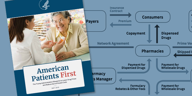Is American Patients First good for retail pharmacies?