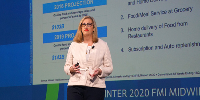 Will online food and beverage sales be even bigger than imagined?