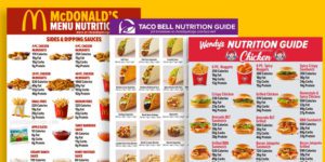 Study says health labels get shrugs from shoppers