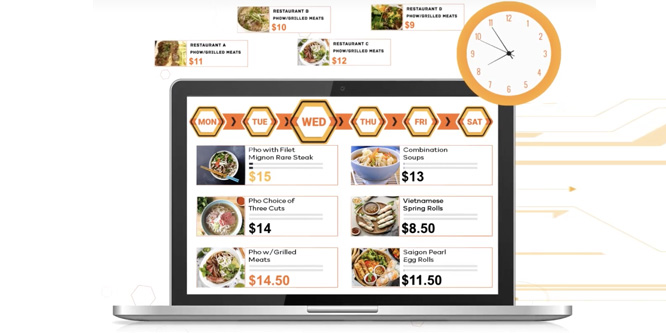 Will dynamic pricing work for restaurants?