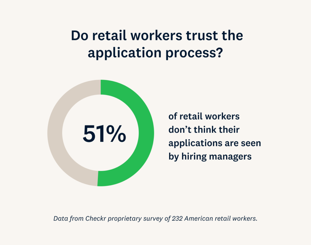 Graphic 2 do retail workers trust application process 1