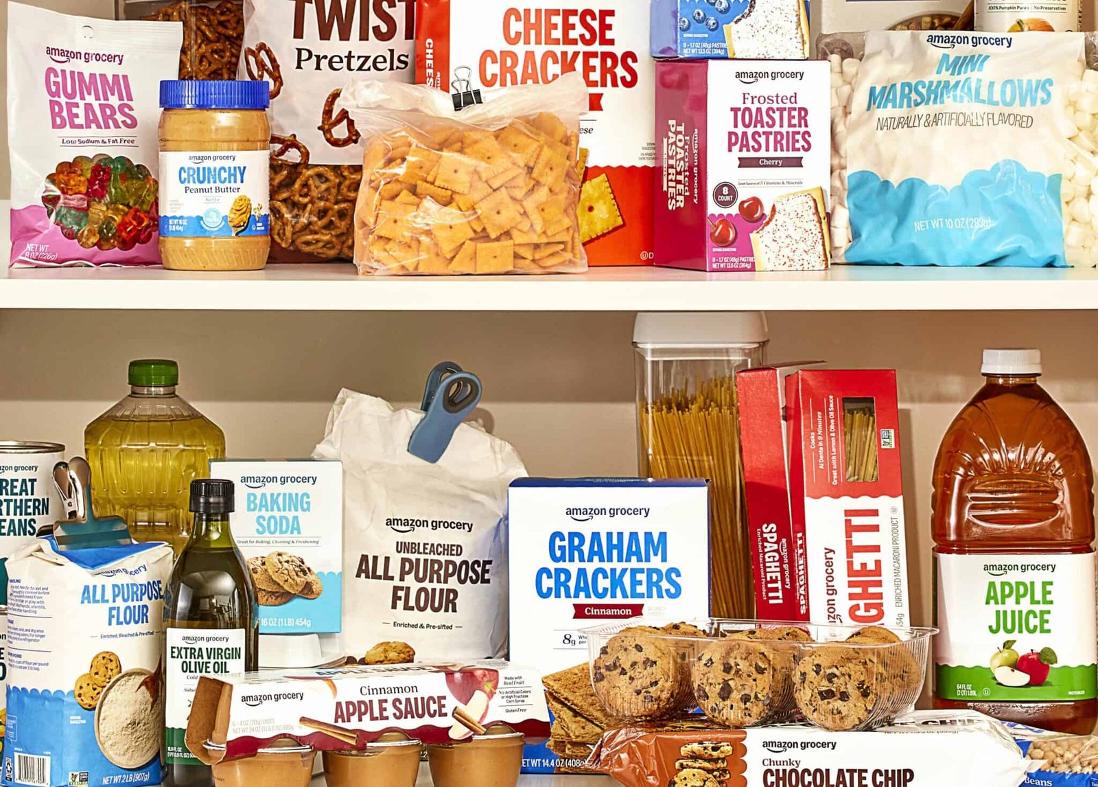 INSTACART WANTS TO MAKE ONLINE GROCERY SHOPPING MORE AFFORDABLE visual data 4