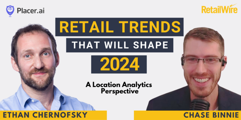 Retail Trends to Track for 2024